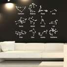 Zodiac Constellation Wall Sticker